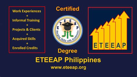 eteeap|ETEEAP – The Program with a Noble Purpose.